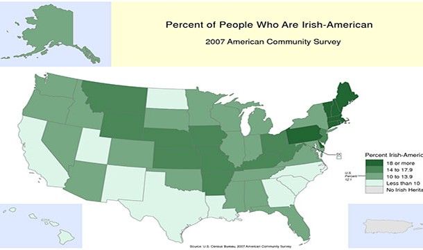 Percent of Irish-Americans in the US