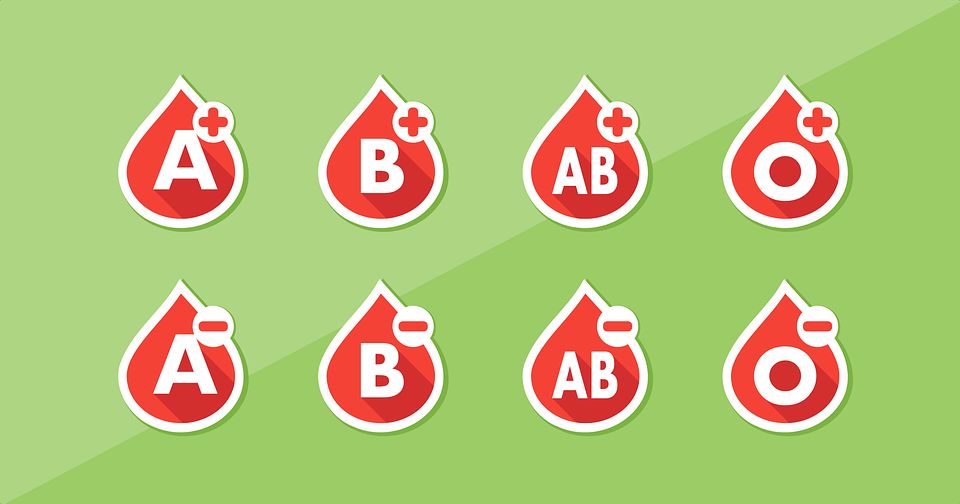 Different blood types