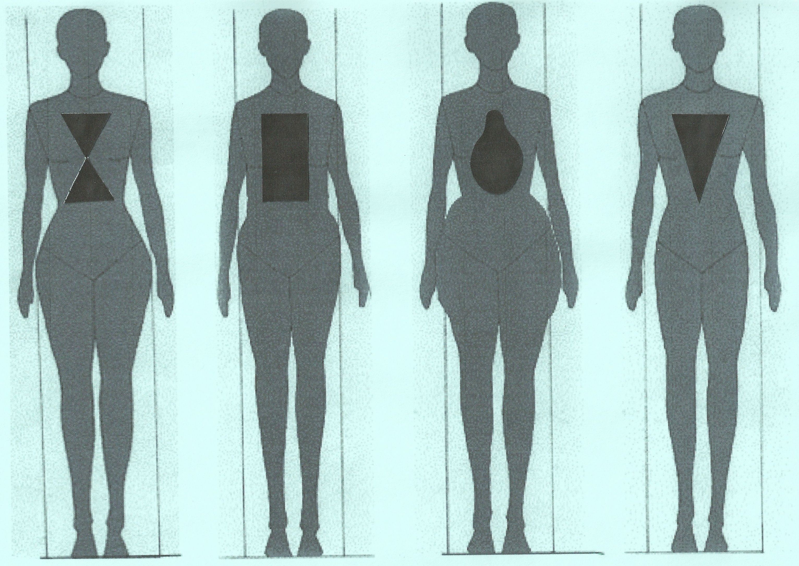 Body Shape