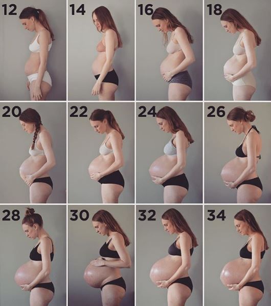 Maria at various stages of her pregnancy