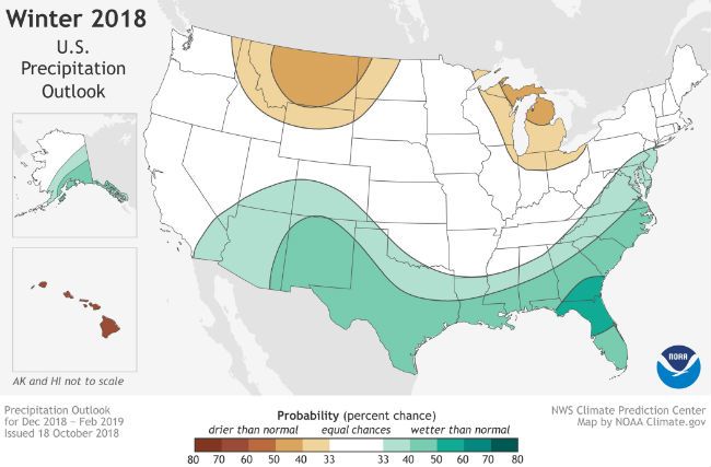 Rainfall forecast 2018-19 America