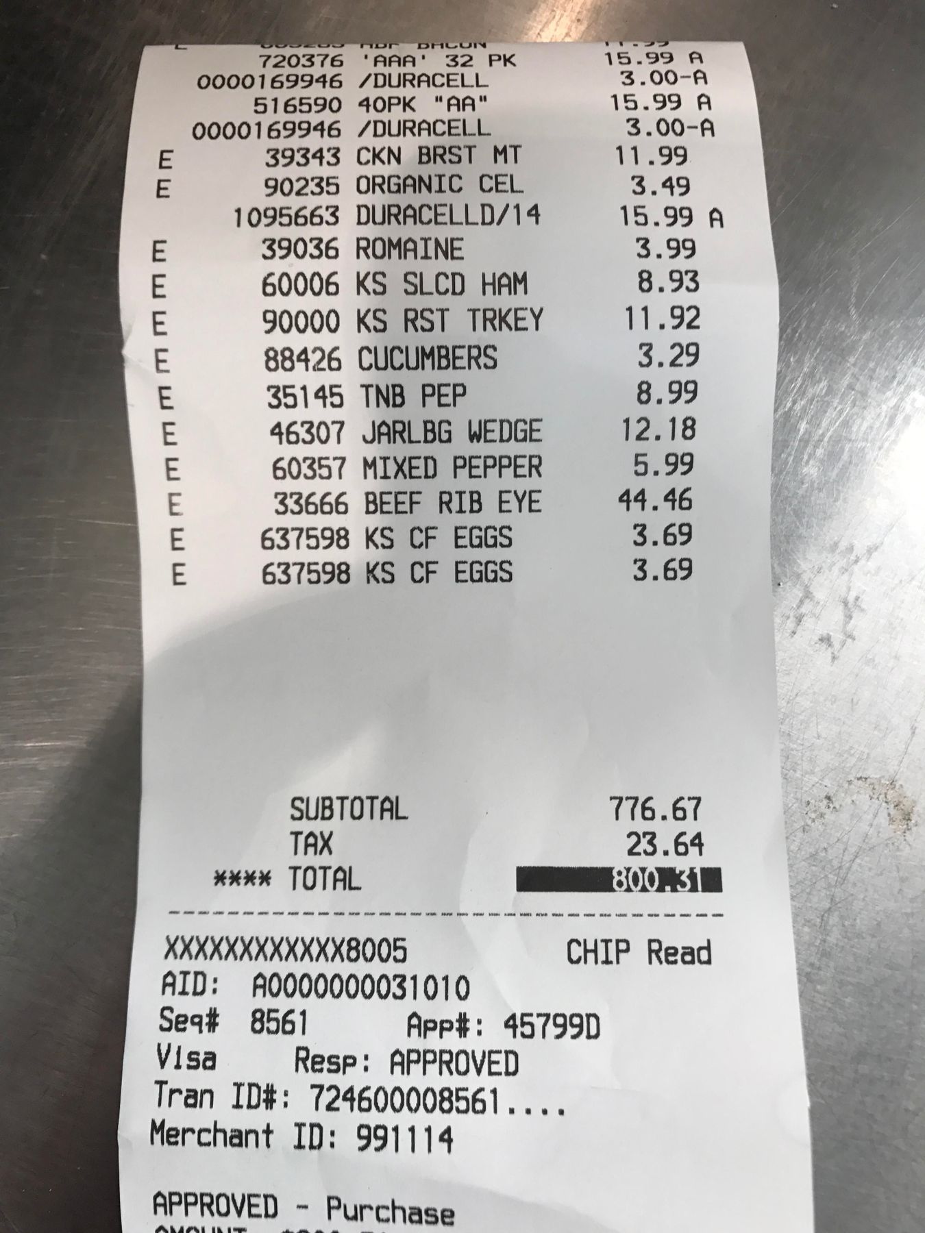 There's Actually A Reason Costco Checks Your Receipt, And It's Not To