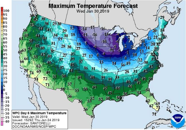 Polar Vortex January 2019