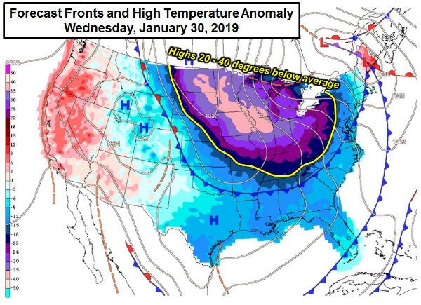 National Weather Service