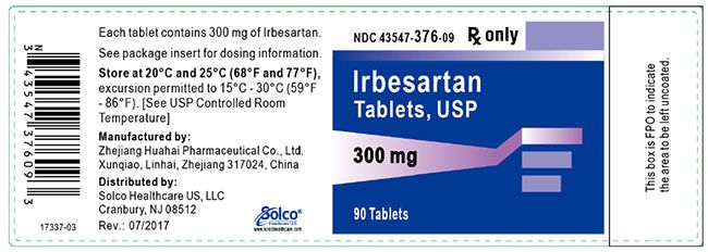 Blood pressure medication recall