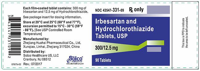 Blood pressure medication recall